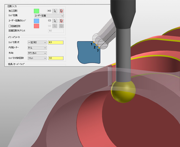 回避機能の画像