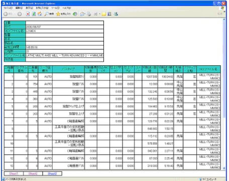 HTMLデータの出力に対応