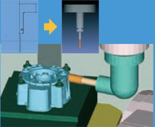 工具の登録設定