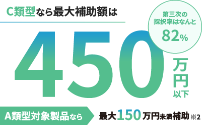 C類型なら最大補助額は450万円以下